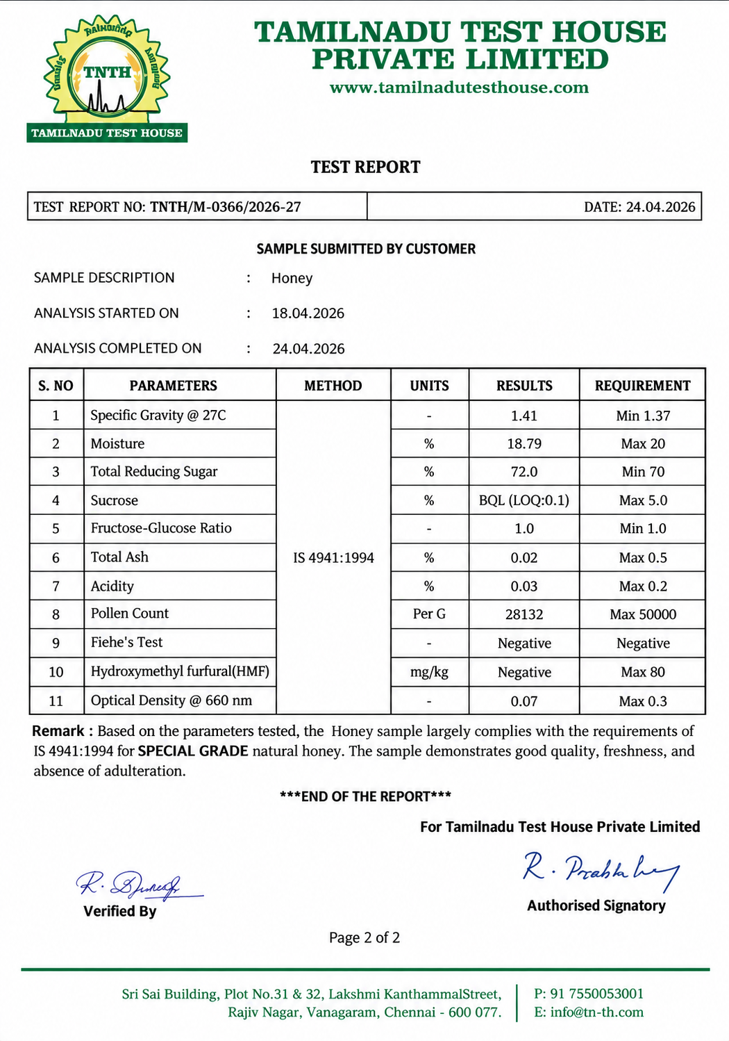 Tamilnadu Test House honey analysis report preview